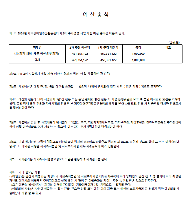 2차 추가경정 예산총칙